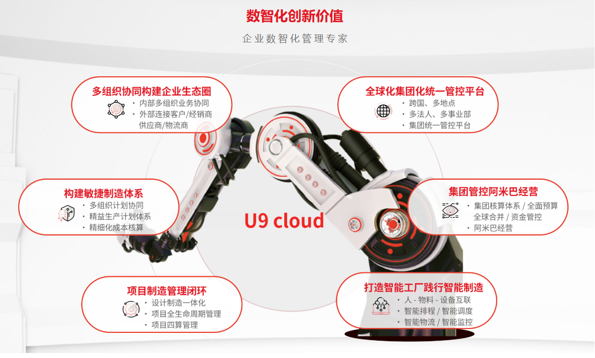 用友大中型離散制造ERP軟件——U9 Cloud